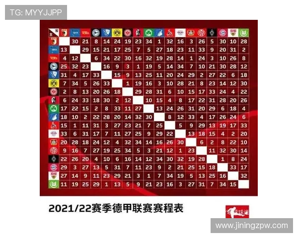 德甲最新赛程全解析及关键比赛时间安排指南