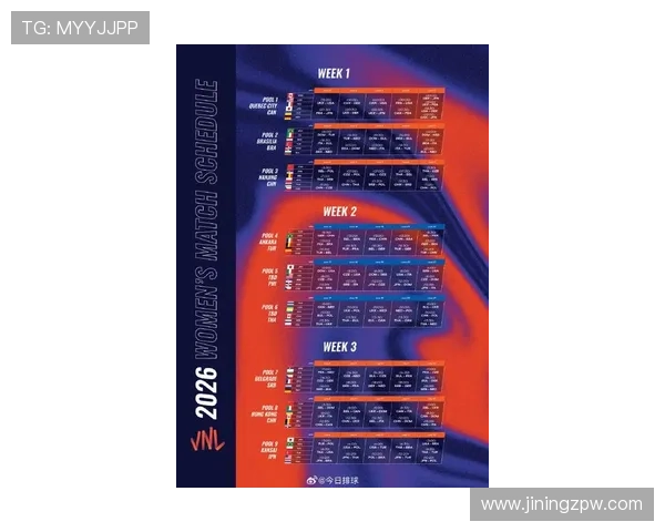 2026年全球体育赛事全程指南:重要比赛时间表与赛事亮点一览 - 副本 - 副本 2026年全球体育赛事全程指南:重要比赛时间表与赛事亮点一览 - 副本 - 副本