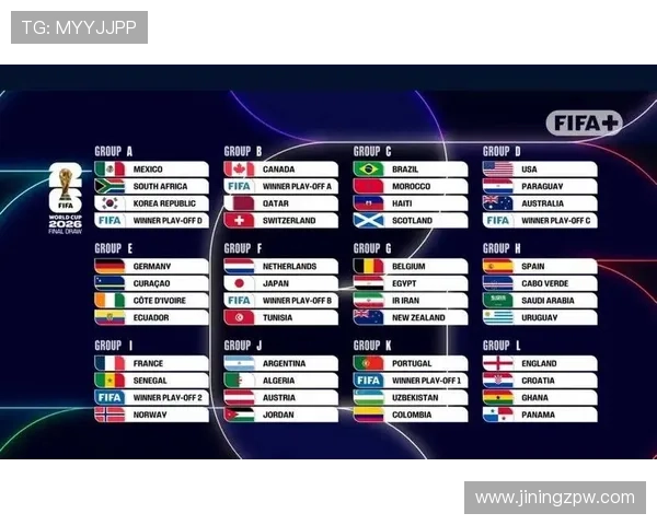 2026年度全球足球赛程全解析各大赛事时间安排及最新信息汇总 - 副本 - 副本 (2) 2026年度全球足球赛程全解析各大赛事时间安排及最新信息汇总 - 副本 - 副本 (2)