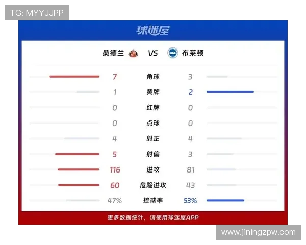 2026年英超赛程详细查询及最新赛季赛事安排一览 2026年英超赛程详细查询及最新赛季赛事安排一览