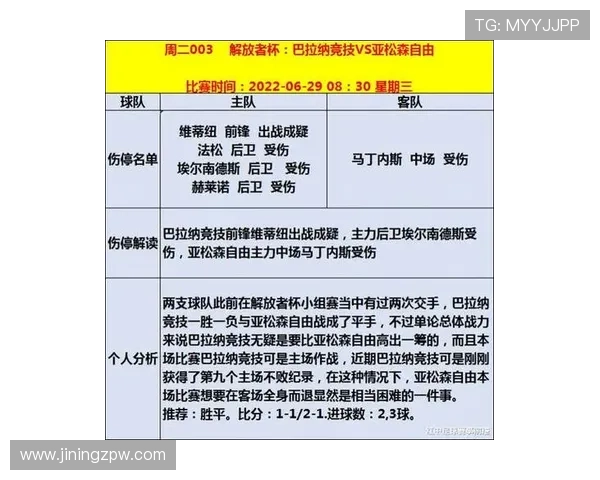 NBA最新动态平台推荐，让你不漏掉任何一条精彩赛事新闻 - 副本 - 副本